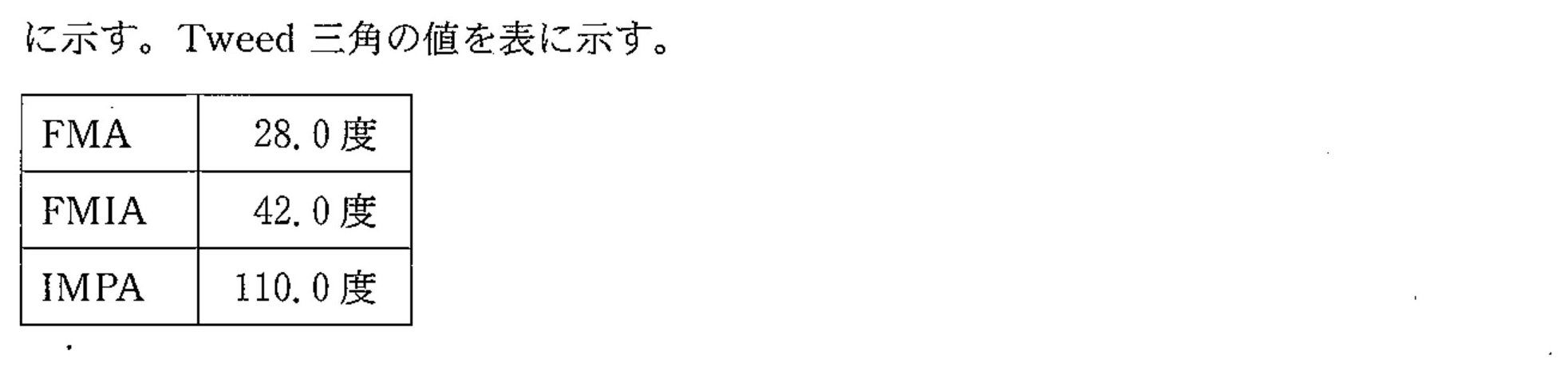 101C36 問題中の図