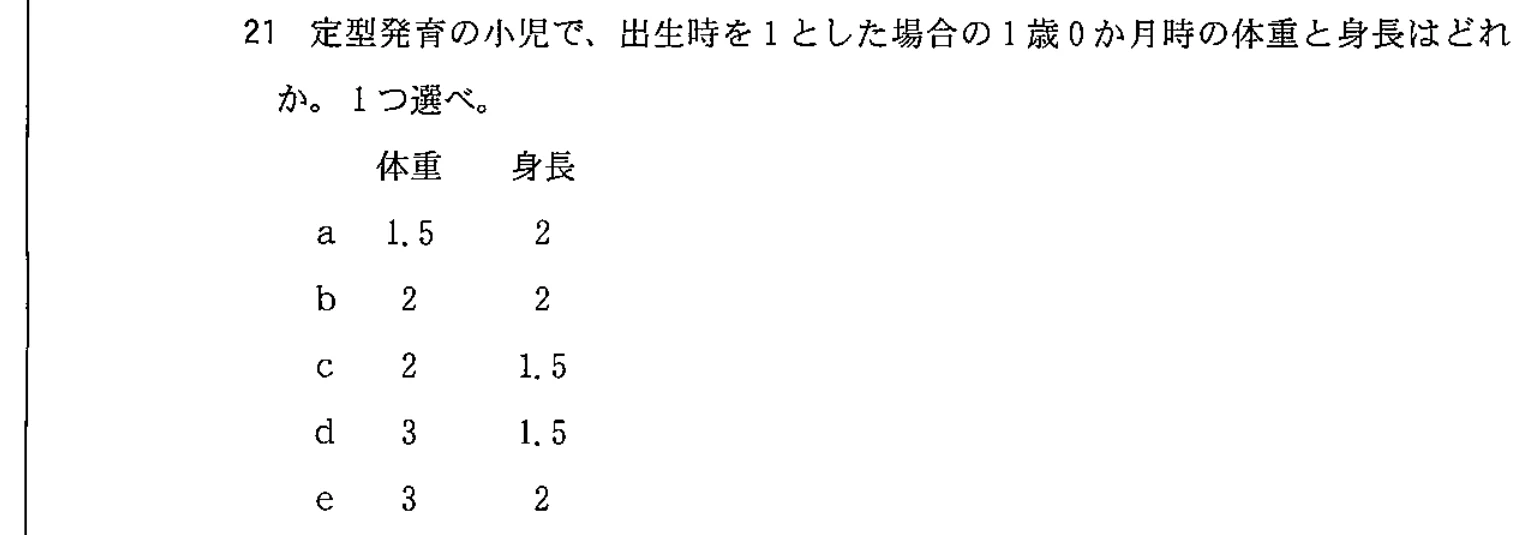 104A21 問題文（厚生労働省公表資料の切り出し）