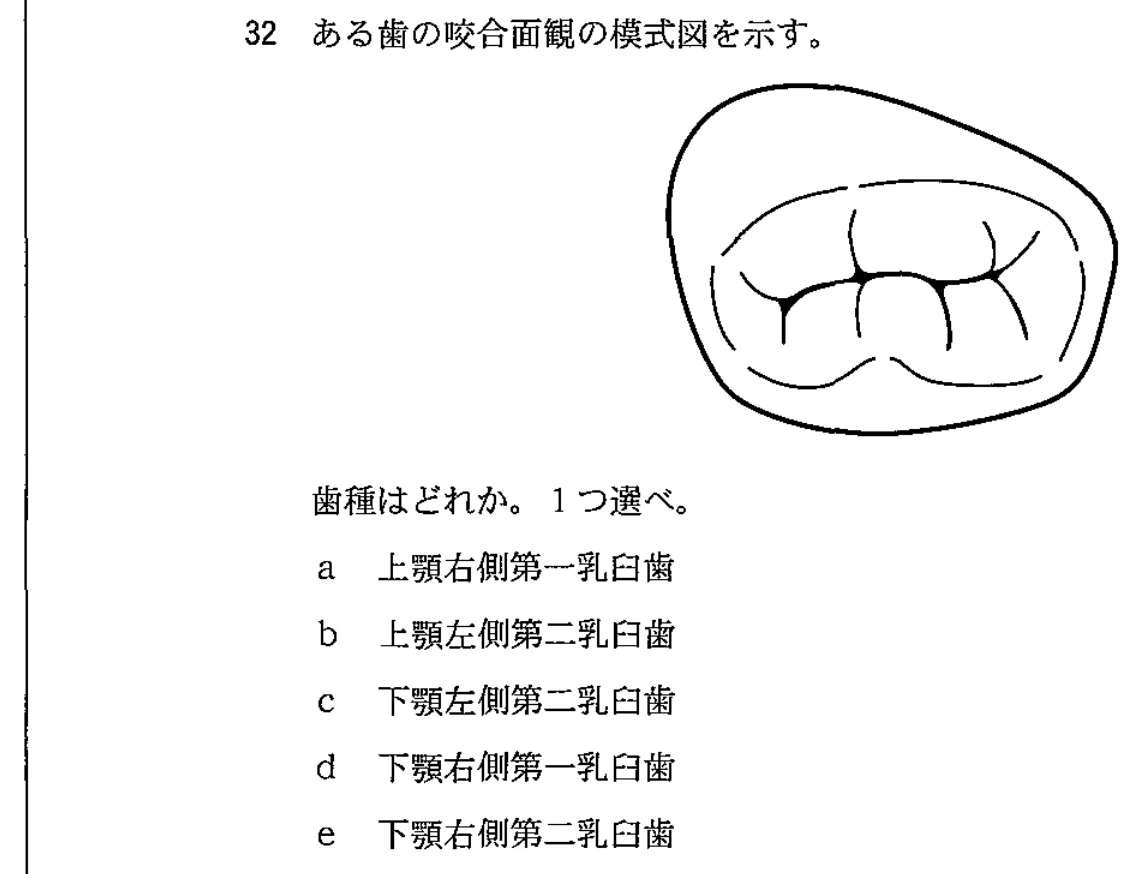 104A32 問題文（厚生労働省公表資料の切り出し）