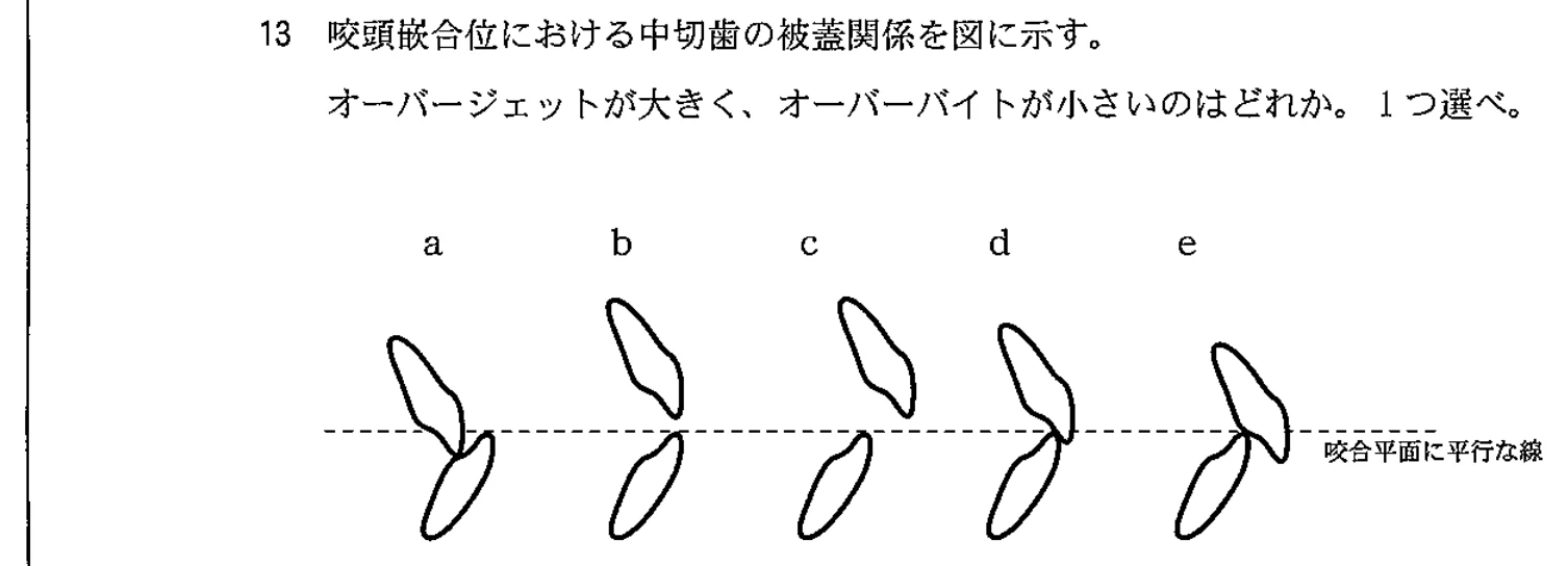 104C13 問題文（厚生労働省公表資料の切り出し）