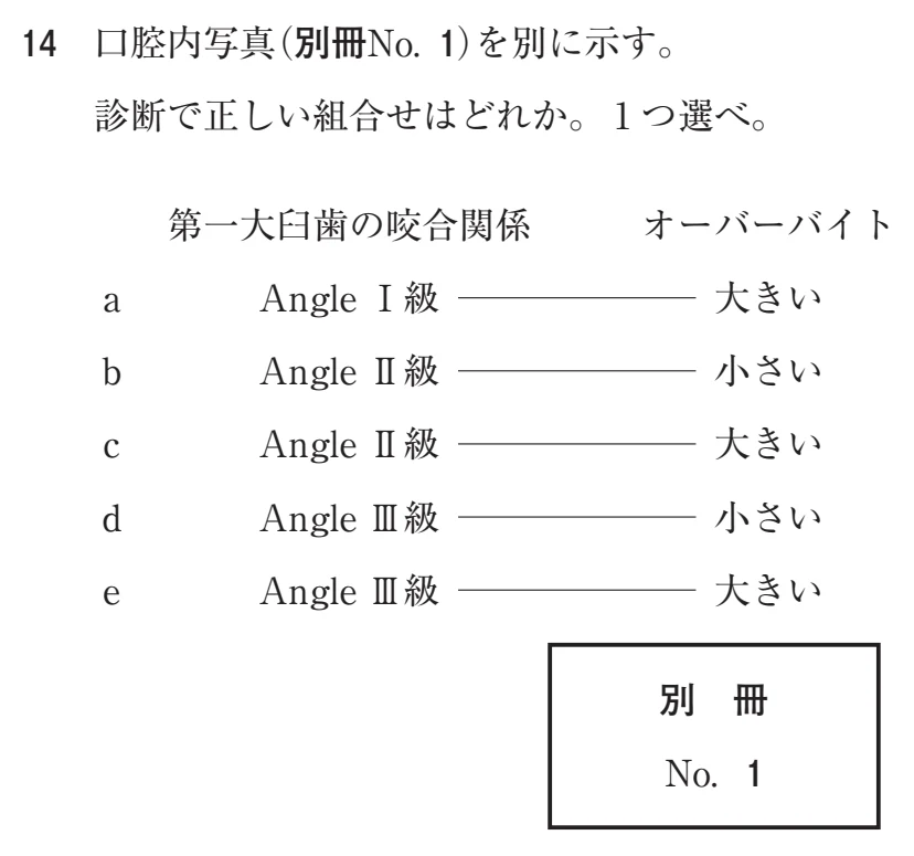 106C14 問題文（厚生労働省公表資料の切り出し）