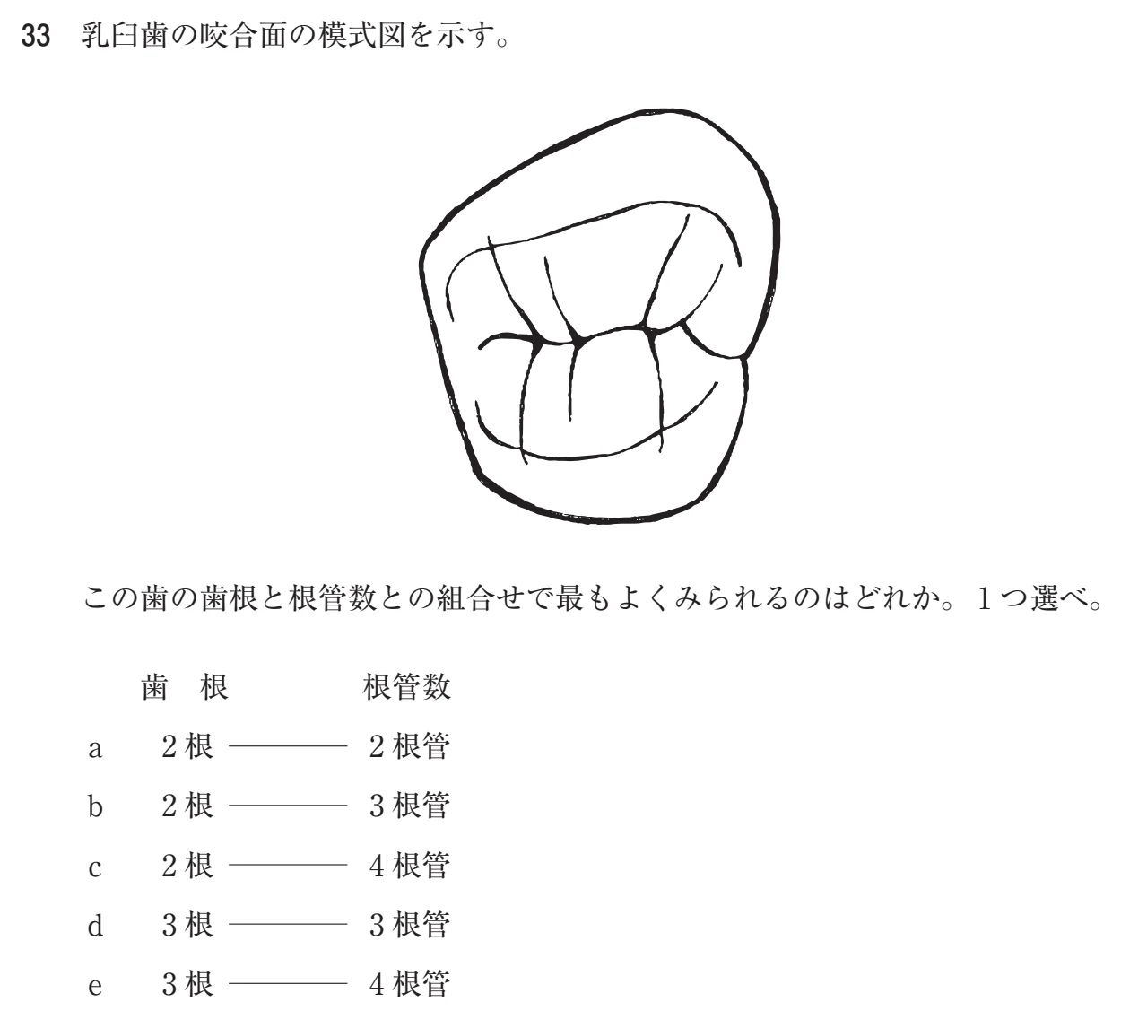 106C33 問題文（厚生労働省公表資料の切り出し）