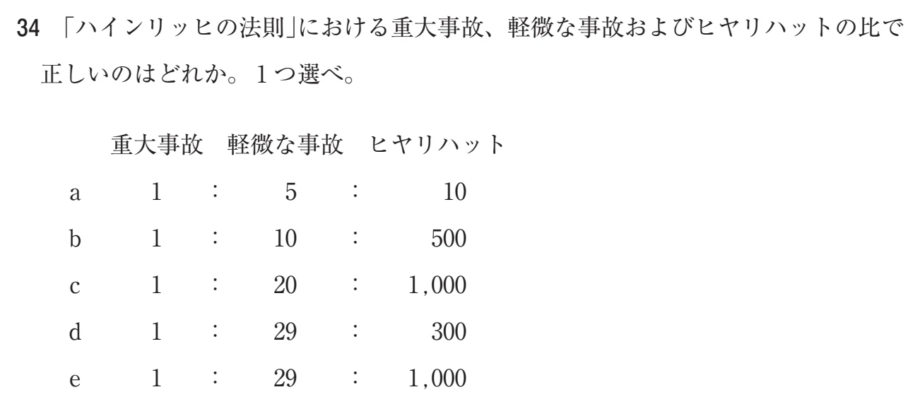 106C34 問題文（厚生労働省公表資料の切り出し）