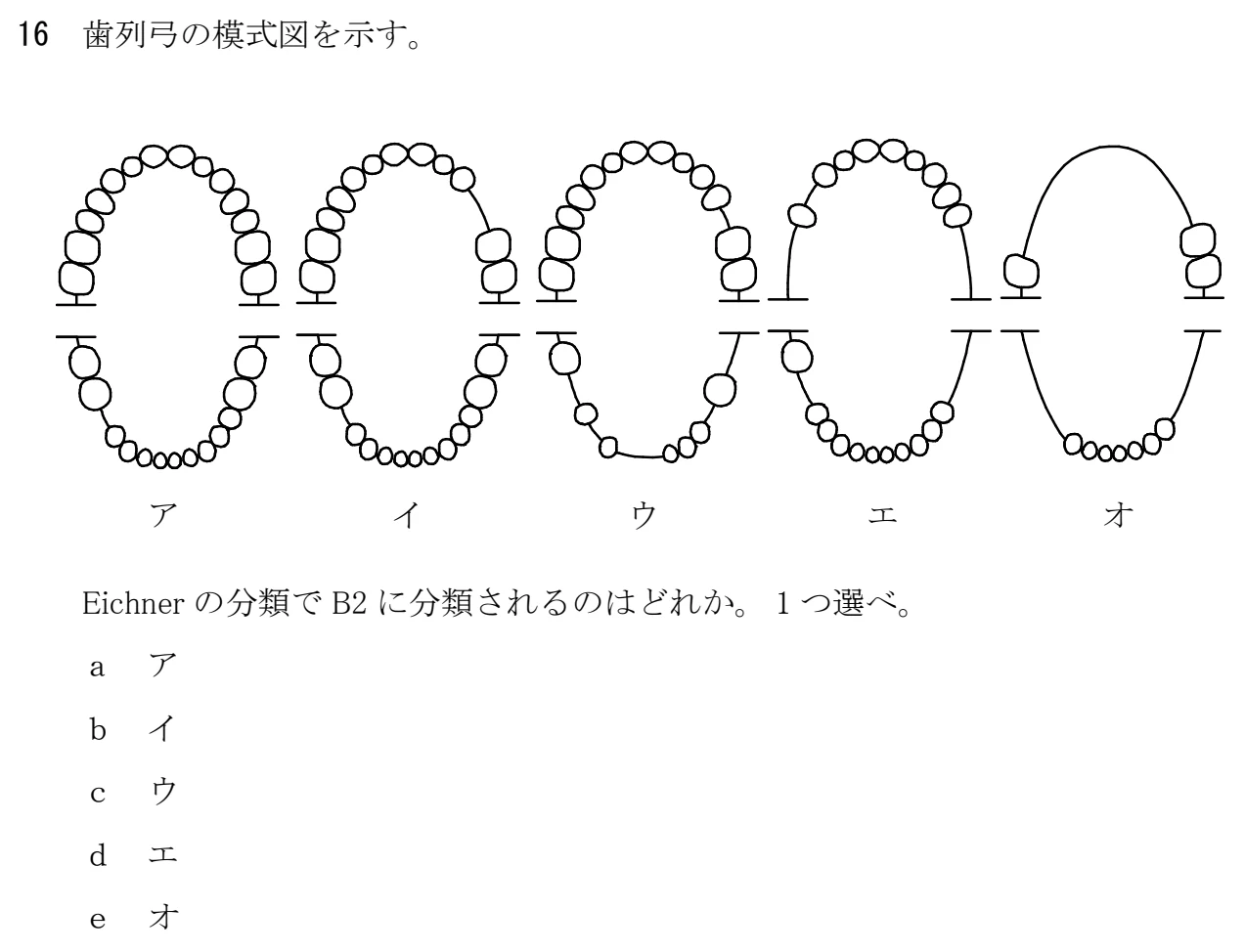 107A16 問題文（厚生労働省公表資料の切り出し）