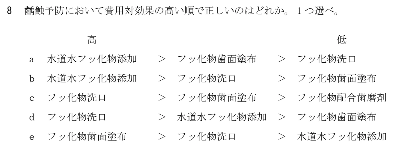 107C8 問題文（厚生労働省公表資料の切り出し）