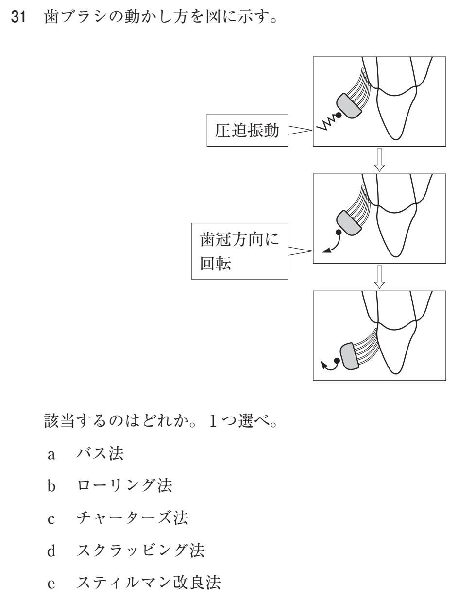 108A31 問題文（厚生労働省公表資料の切り出し）