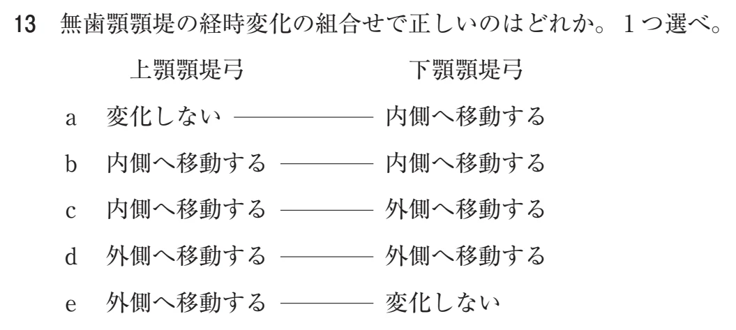 108C13 問題文(厚生労働省公表資料の切り出し)