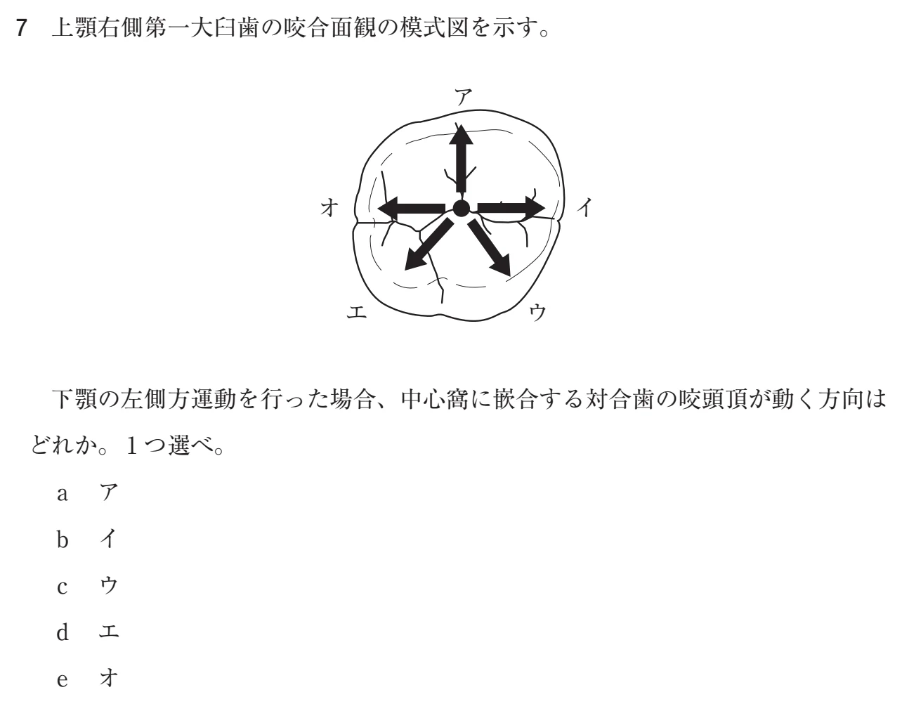 109A7 問題文（厚生労働省公表資料の切り出し）
