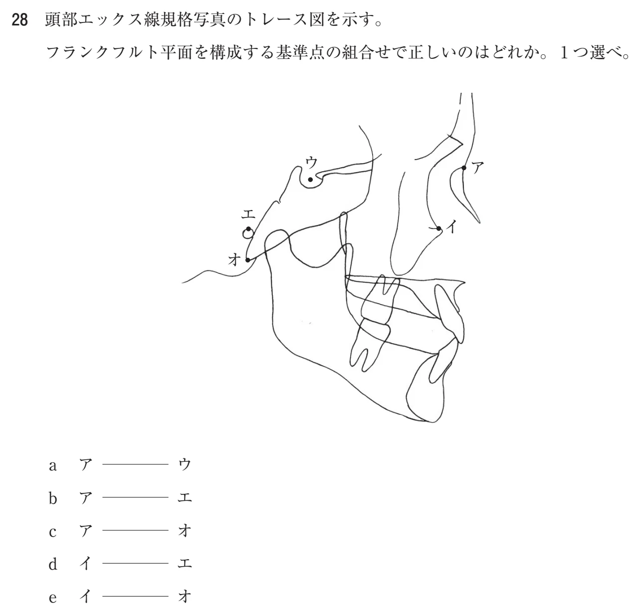 109C28 問題文（厚生労働省公表資料の切り出し）