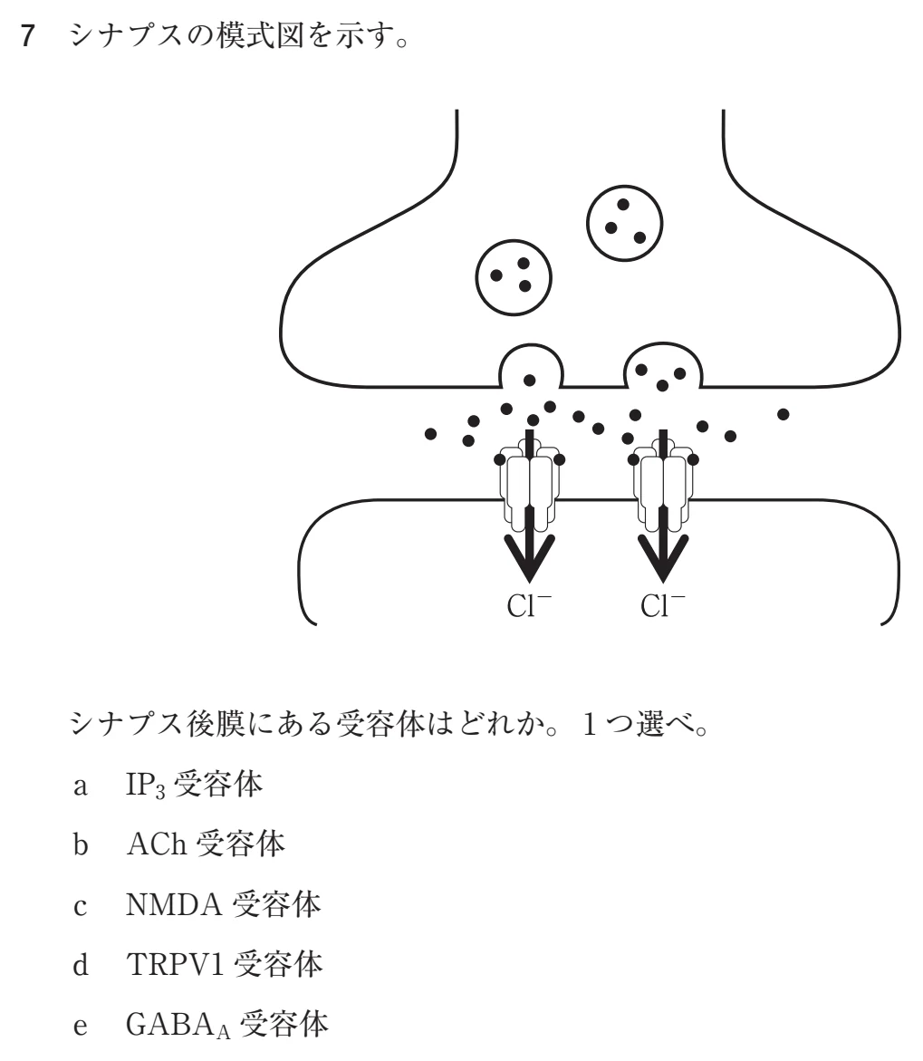 109C7 問題文（厚生労働省公表資料の切り出し）
