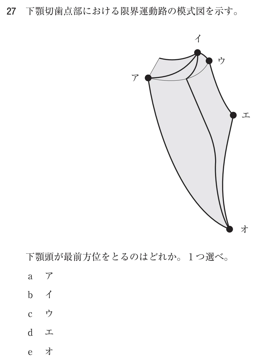 110C27 問題文（厚生労働省公表資料の切り出し）