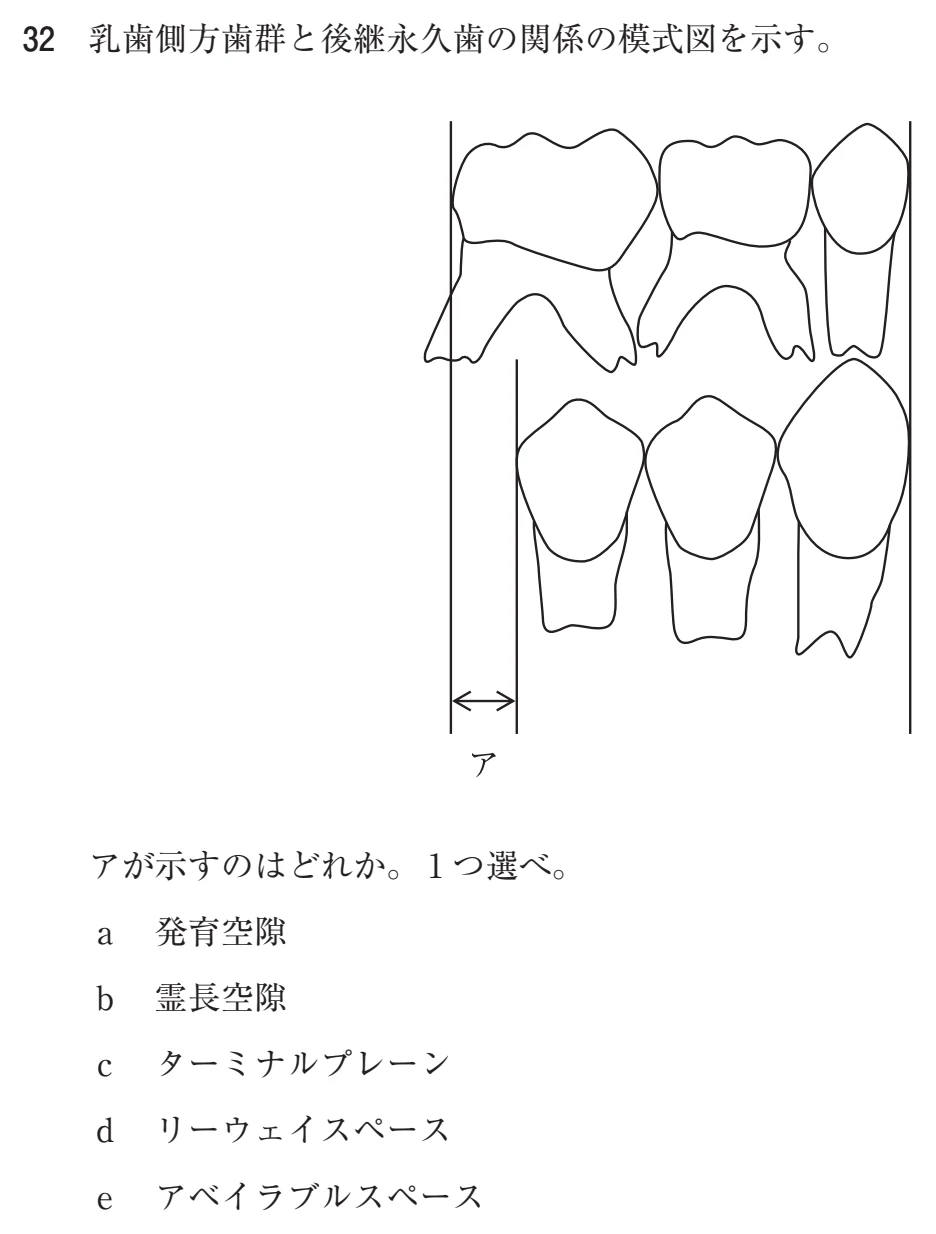 110C32 問題文（厚生労働省公表資料の切り出し）