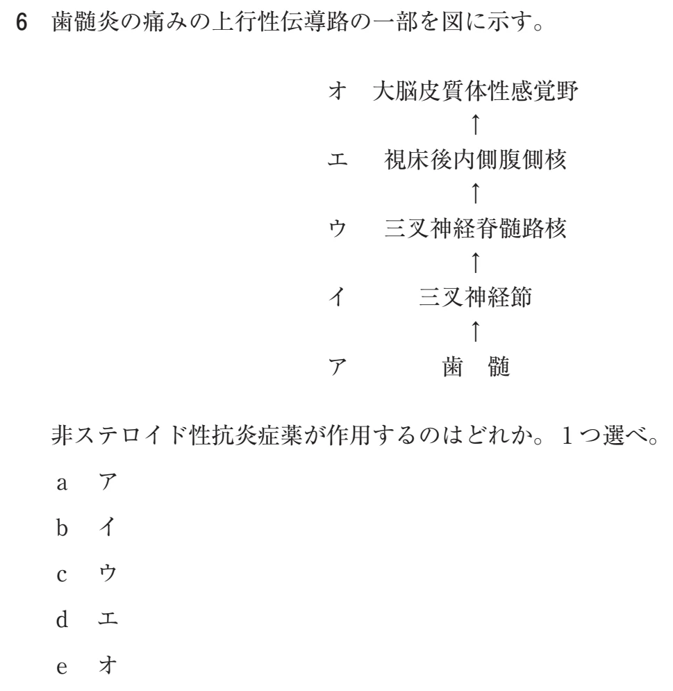 111C6 問題文（厚生労働省公表資料の切り出し）