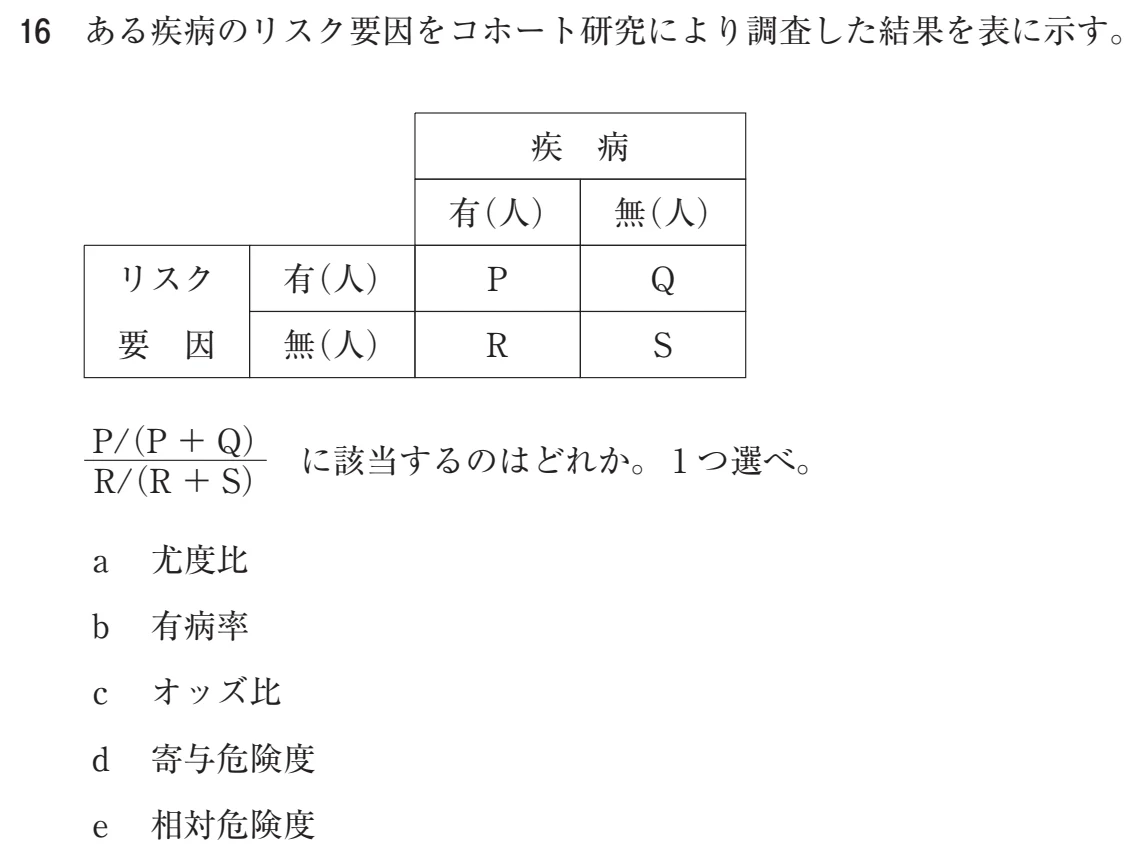 114B16 問題文（厚生労働省公表資料の切り出し）