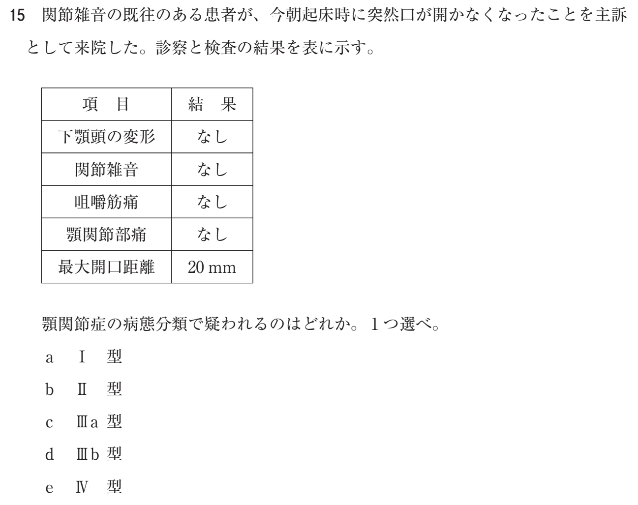 114D15 問題文（厚生労働省公表資料の切り出し）