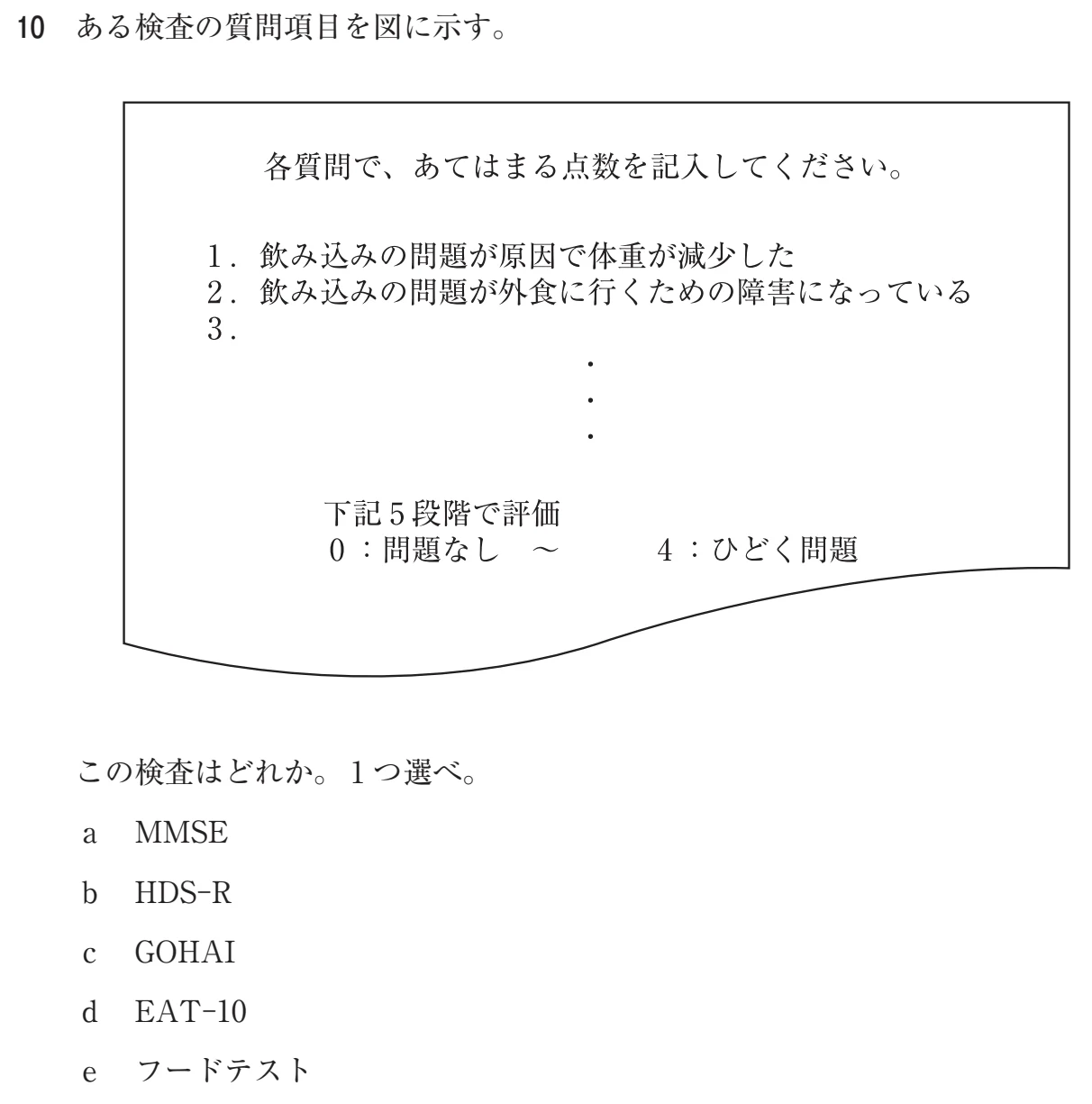115B10 問題文（厚生労働省公表資料の切り出し）