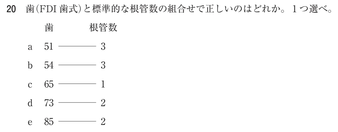 115C20 問題文（厚生労働省公表資料の切り出し）