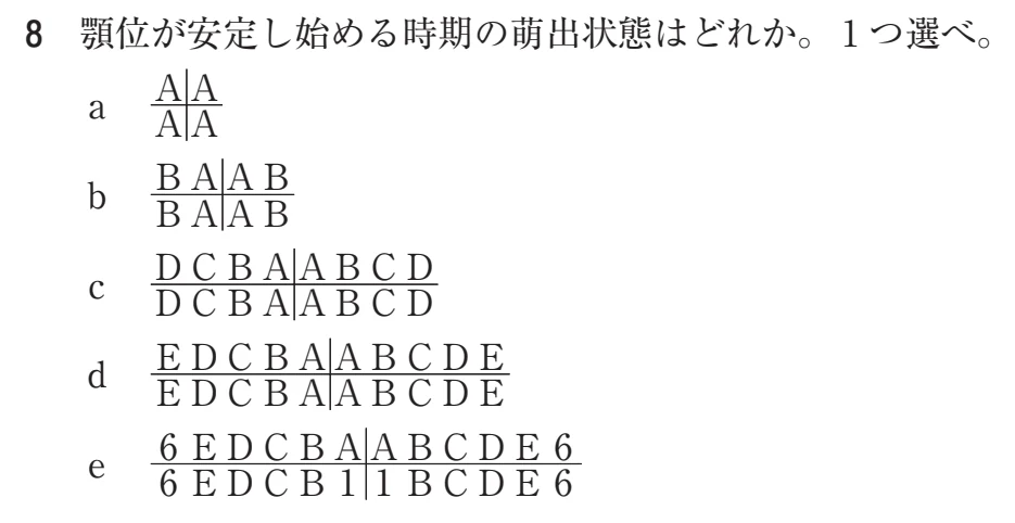117D8 問題文（厚生労働省公表資料の切り出し）