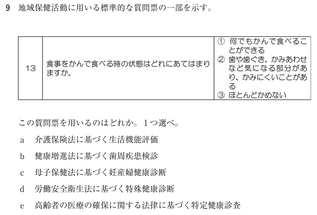 119A9 問題文(厚生労働省公表資料の切り出し)