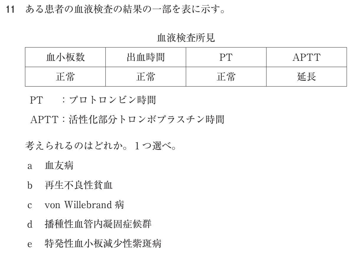 119B11 問題文（厚生労働省公表資料の切り出し）